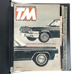 Tekniikan maailma lehtikansio 1963